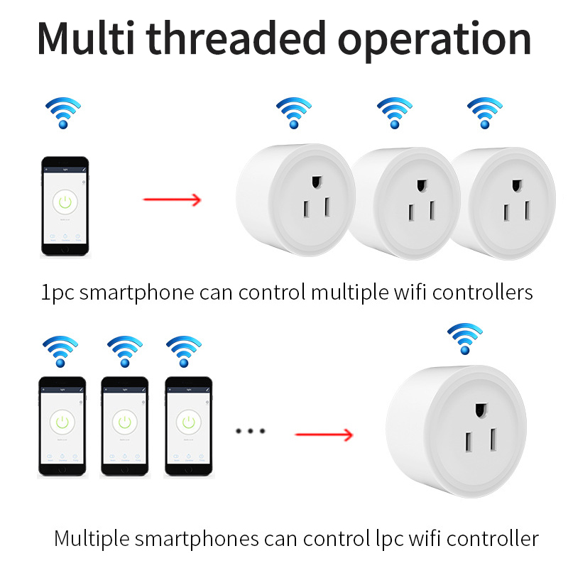 WiFi Smart Plug with Energy Mo - Smart Home Energy App recension och pris