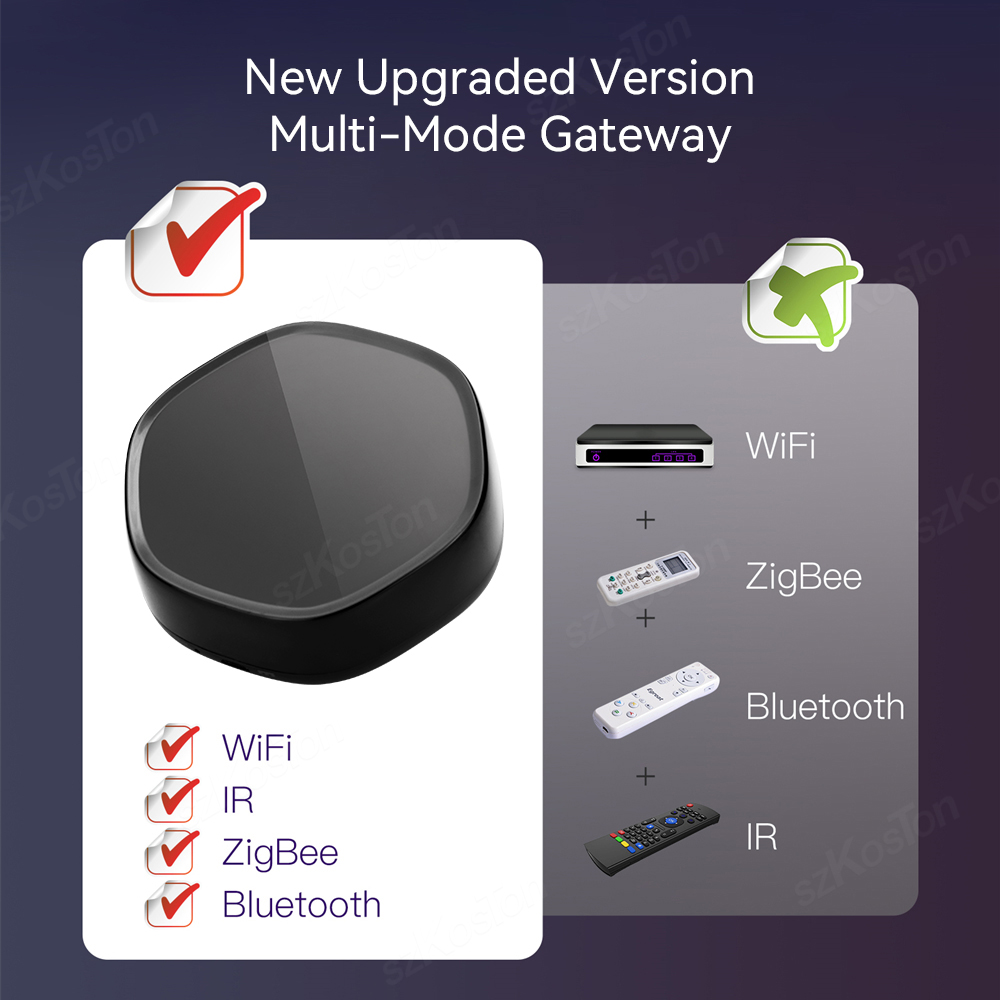 Tuya Smart Home Multimode Gate - Smart Home Zigbee Gateway recension och pris