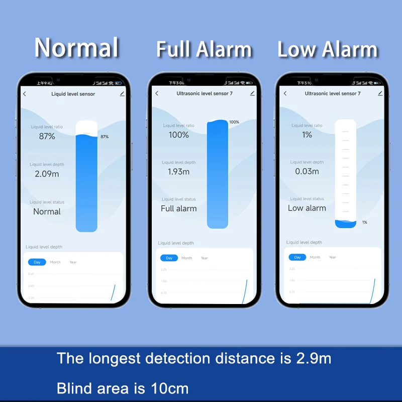NEW EPTTECH TLC2326 Tuya Smart - Smart Home Tuya recension och pris