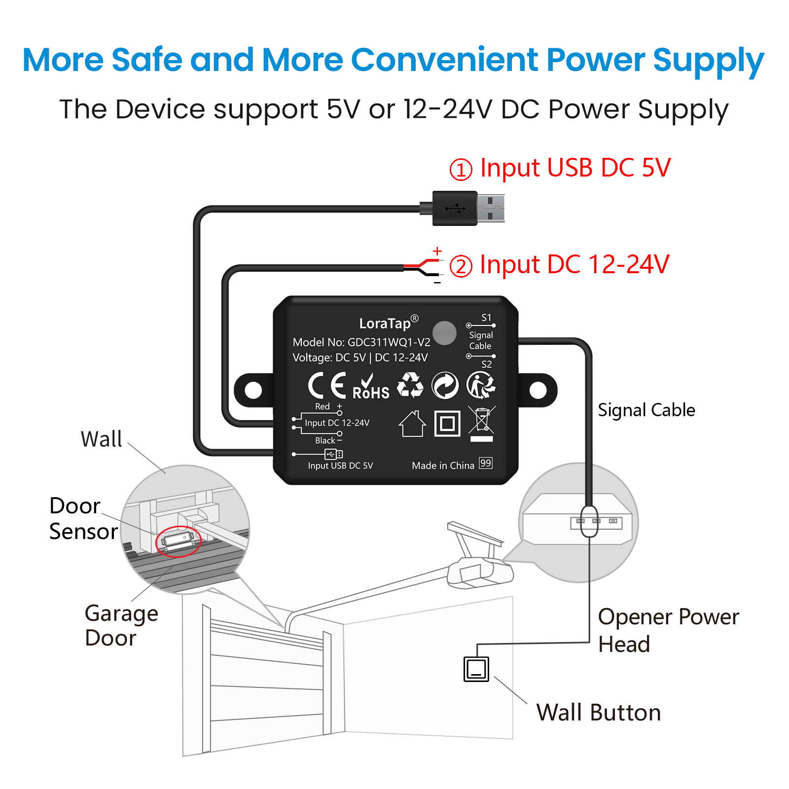 Tuya Smart Life Garage Door Wi - Smart Outdoor Plug recension och pris