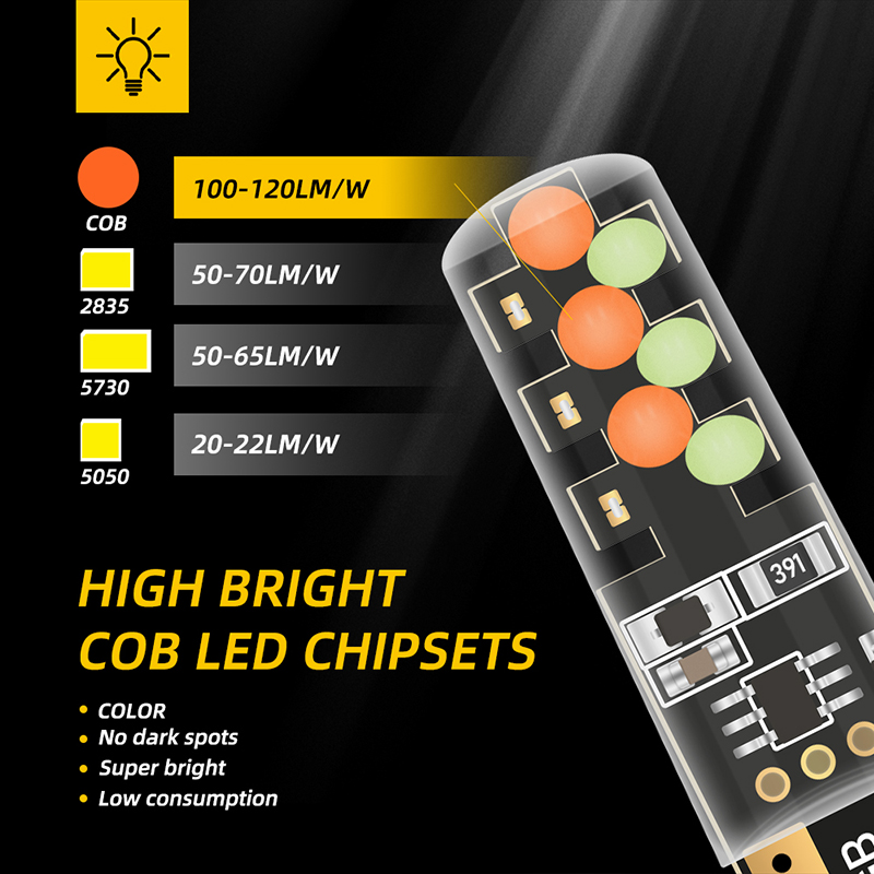 1set T10 W5w RGB LED Bulb Remo - Voice Control Light Bulb recension och pris